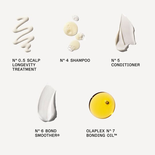Coffret d&eacute;couverte cheveux sains