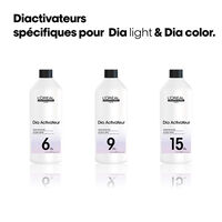 R&eacute;v&eacute;lateur Dia activateur 6 VOL