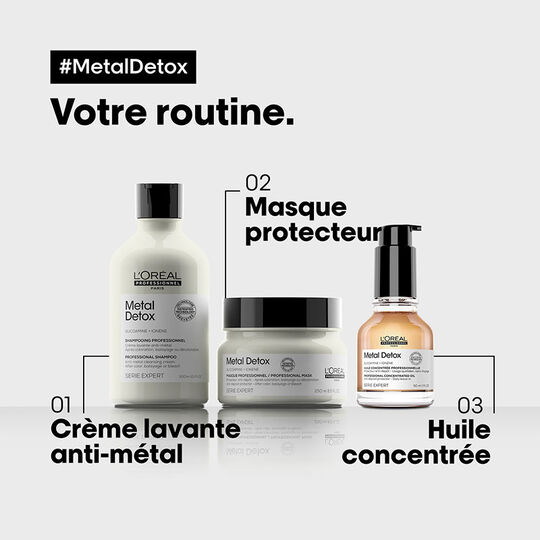Rituel protecteur Metal Detox