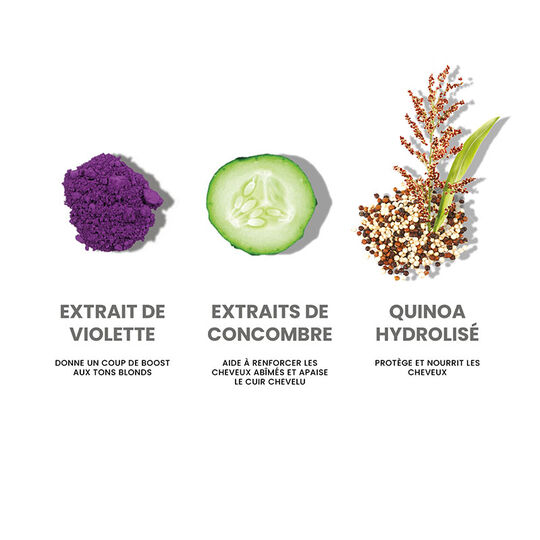 Routine cheveux blonds