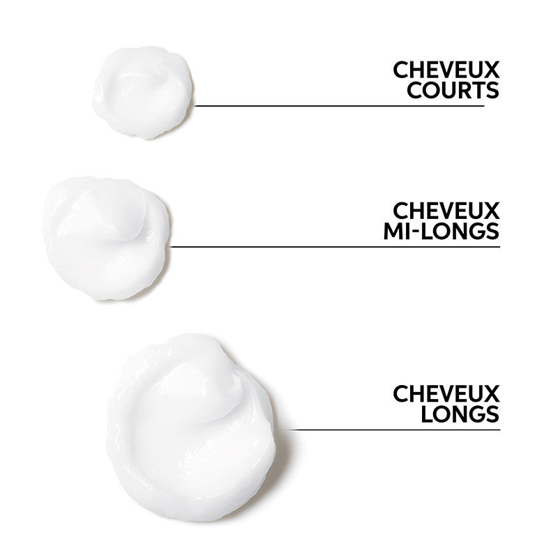Conditionneur pour cheveux color&eacute;s Color Motion+