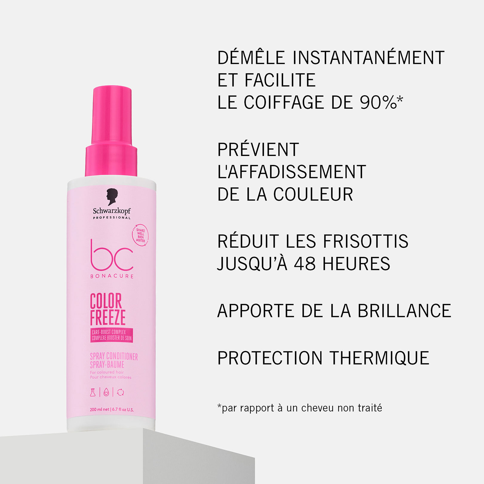 Spray baume cheveux color&eacute;s BC Color Freeze 200 ml