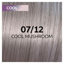 7/12 cool mushroom