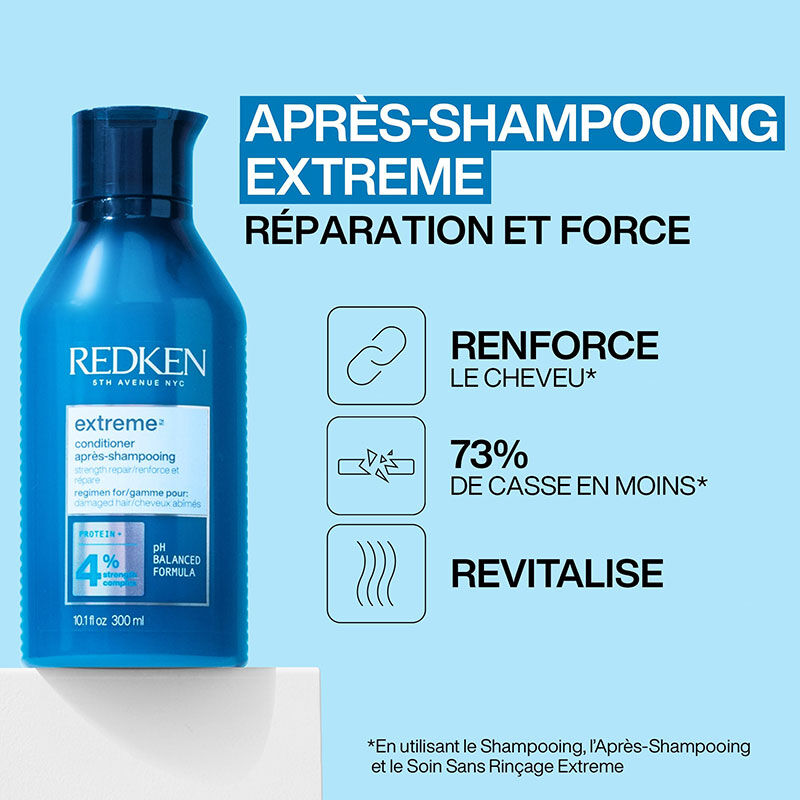 Trio fortifiant miracle pour cheveux cassants Extreme One United