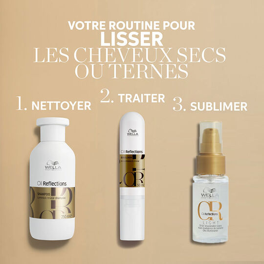 Duo révélateur de lumière léger Oil Reflections