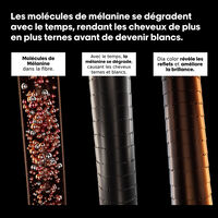 Coloration ton sur ton Dia Color 5.1 châtain clair cendré