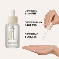 Rituel réparation profonde Blondme Bondfinity