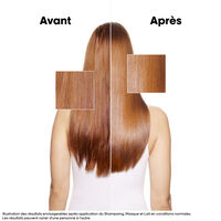 Shampooing cheveux colorés Vitamino Color 1500 ml