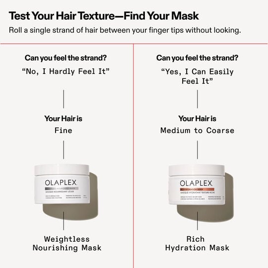 Masque nourrissant l&eacute;ger