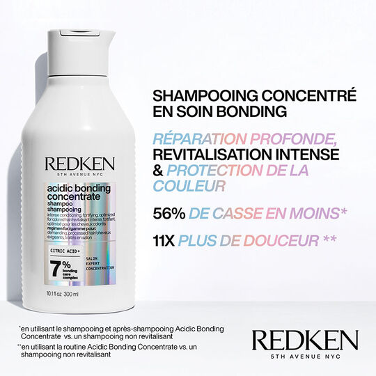 Coffret Dream Big Acidic Bonding Concentrate