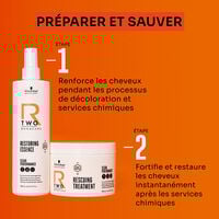 Essence renforçatrice R-Two