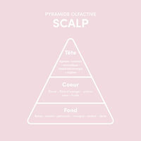 Huile détoxifiante Scalp Detox Oil Treatment