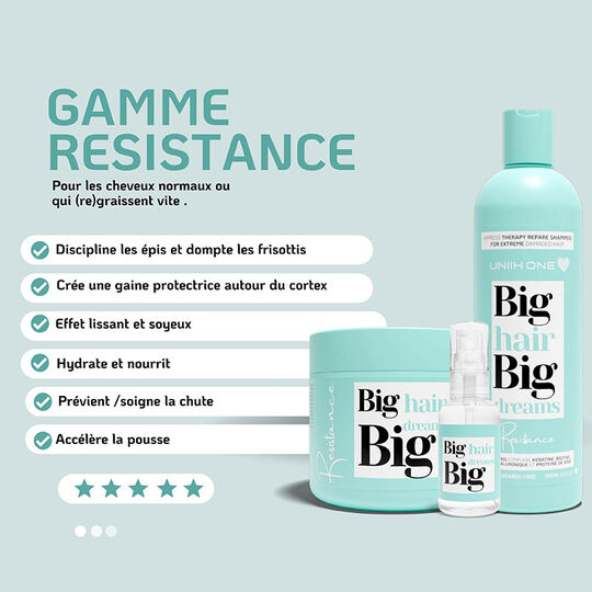 Rituel Résistance