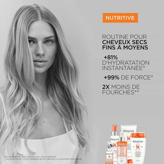Lotion thermique sublimatrice Nutritive