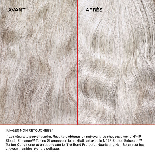 Routine cheveux blonds