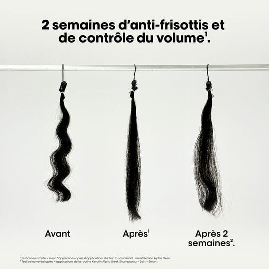 Shampooing disciplinant Keratin Alpha Sleek 300 ml