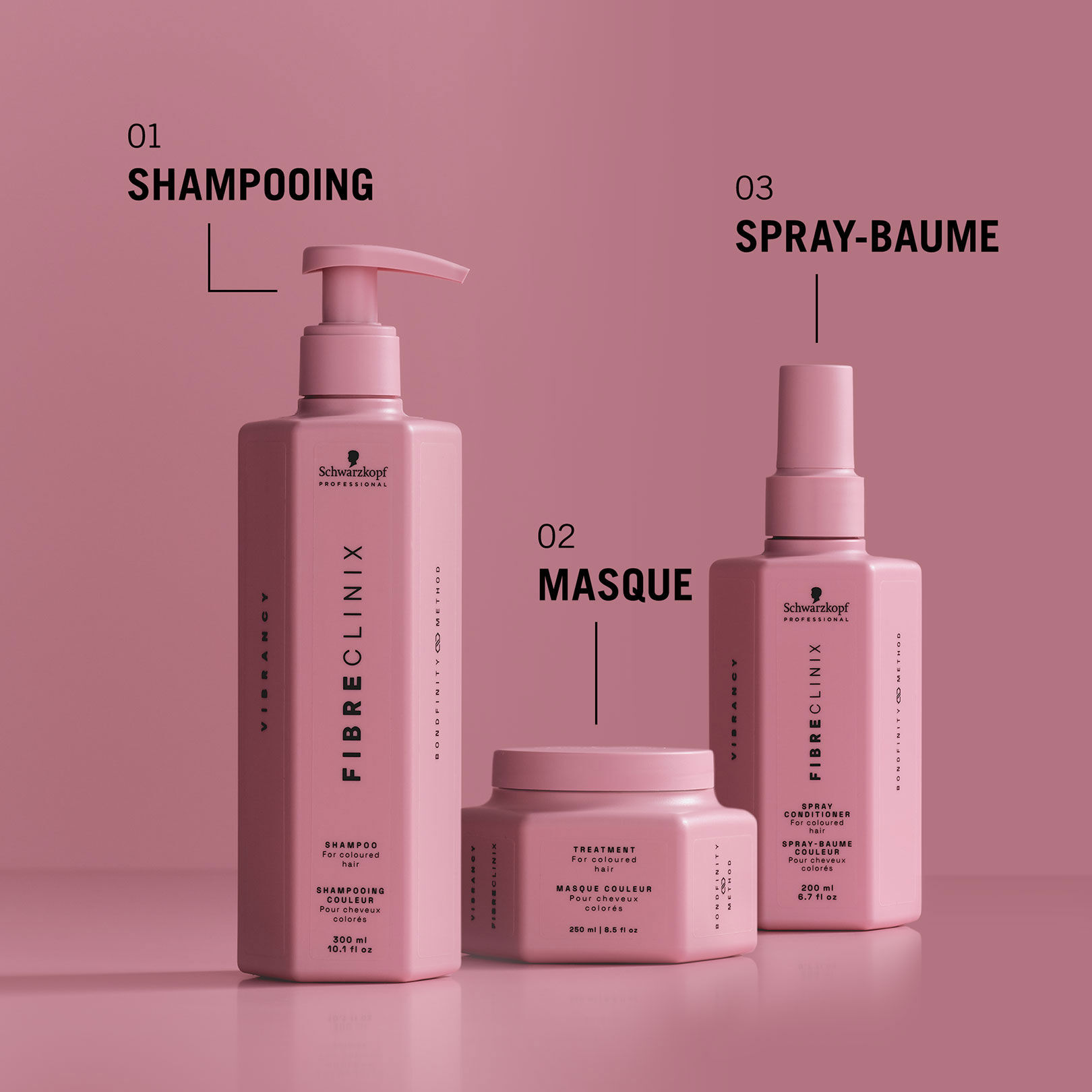 Rituel soin couleur Vibrancy Fibre Clinix