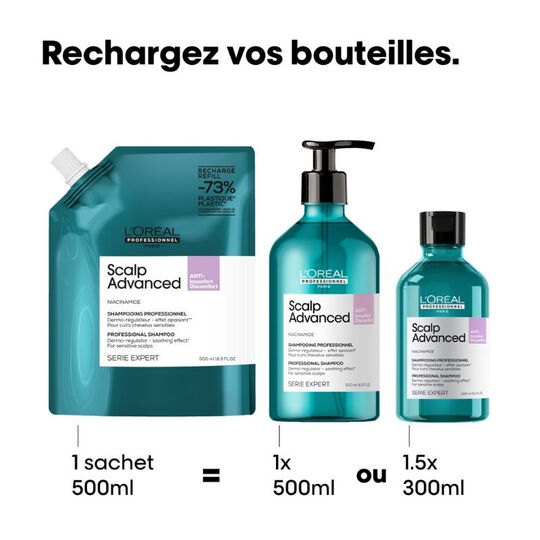 Shampooing dermo-régulateur anti-inconfort Scalp Advanced recharge 500ml
