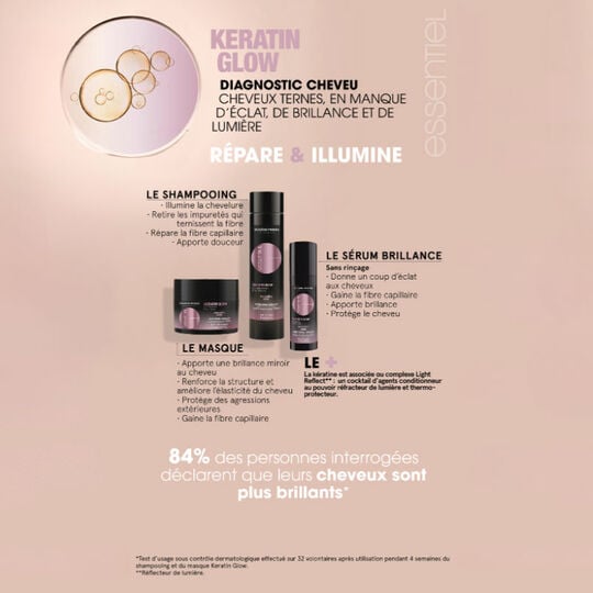 Shampooing illuminateur Essentiel Keratin Glow