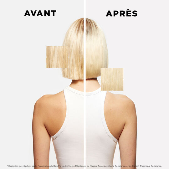 Ciment thermique Résistance