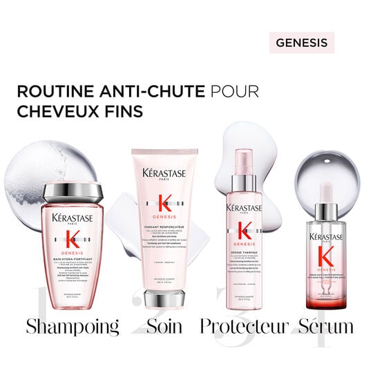Fondant renfor&ccedil;ateur Genesis