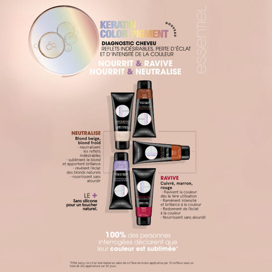 Masque repigmentant Keratin Color Pigment blond beige