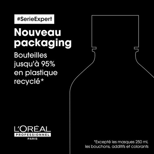 Routine restructurante intense Absolut Repair
