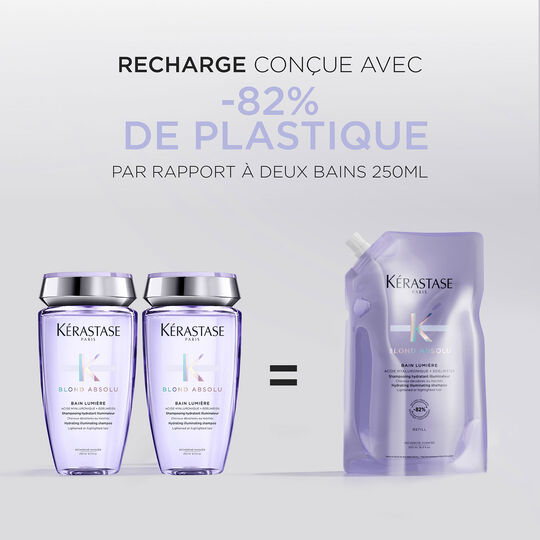 Bain Lumière Blond Absolu recharge 500ml