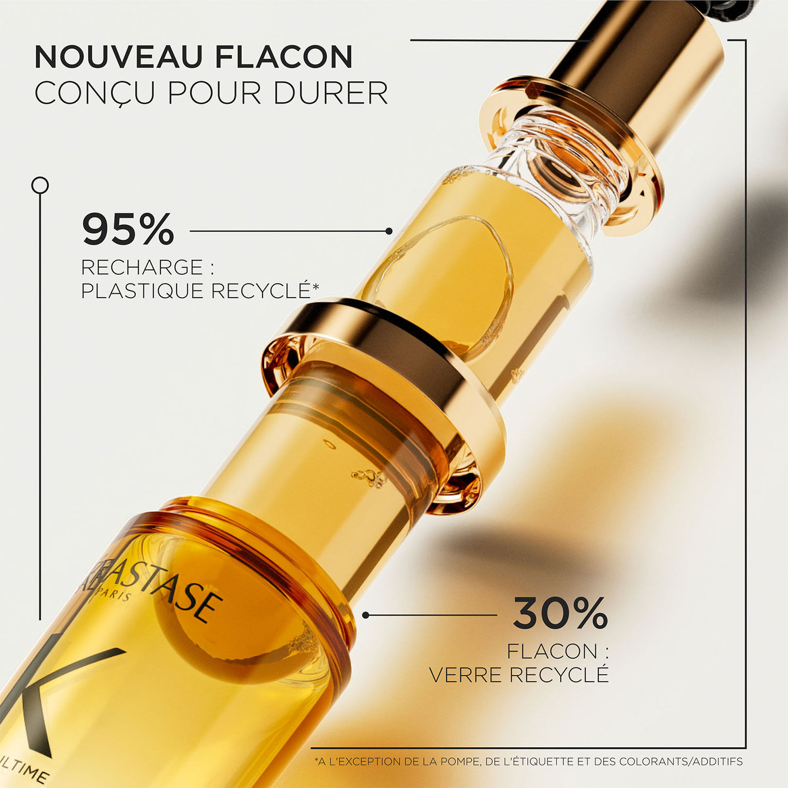 Huile originale Elixir Ultime 75 ml