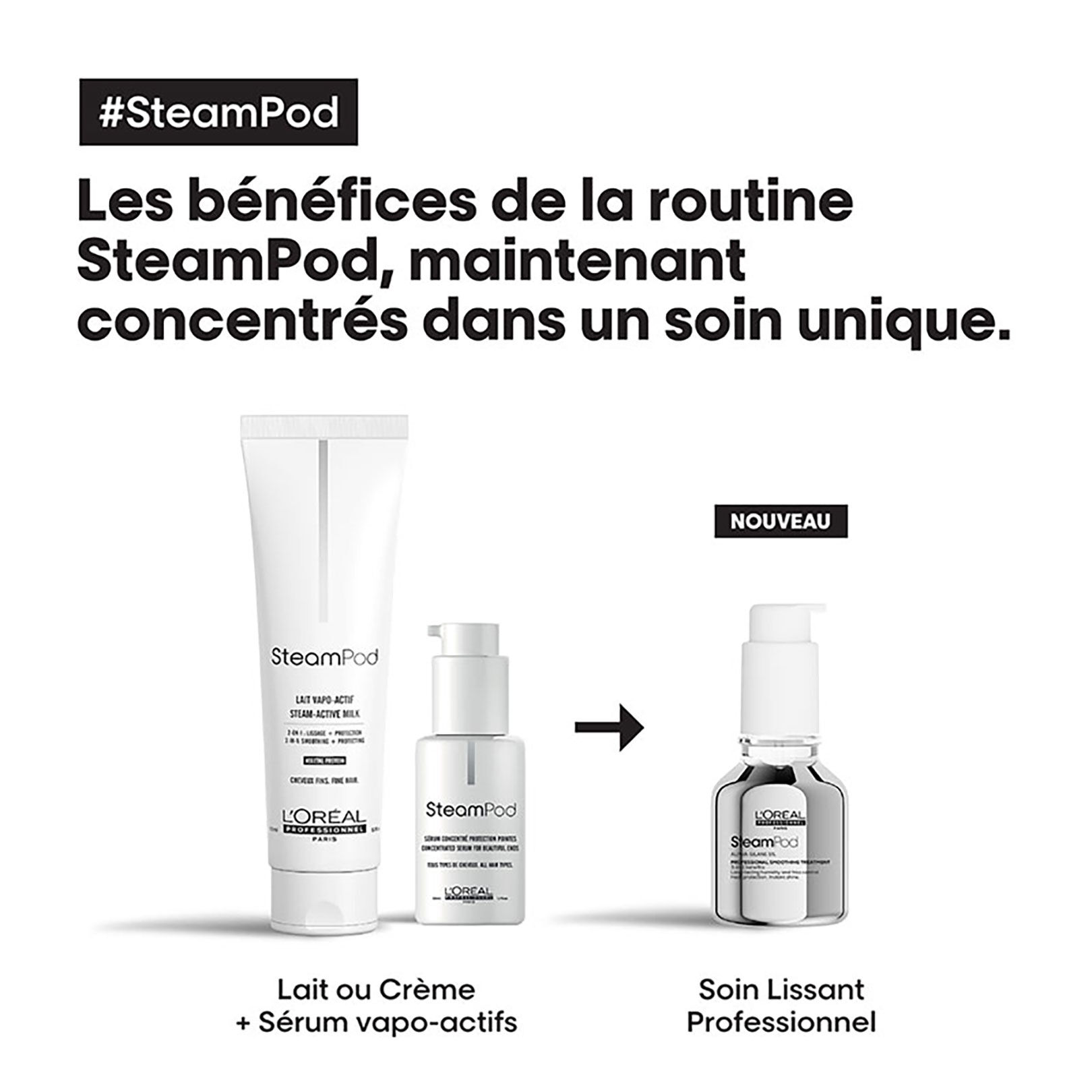 Duo SteamPod 4 &eacute;dition limit&eacute;e Meteora et soin lissant