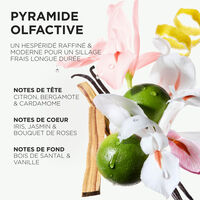 Bain cr&egrave;me Hydra-Glaze Gloss Absolu 500 ml rechargeable