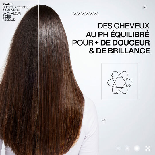 Après-shampooing nourrissant Acidic Color Gloss