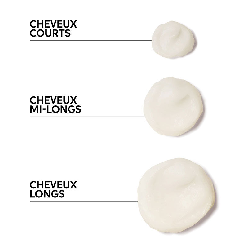 Masque restructurant Structure+ pour cheveux color&eacute;s Color Motion+