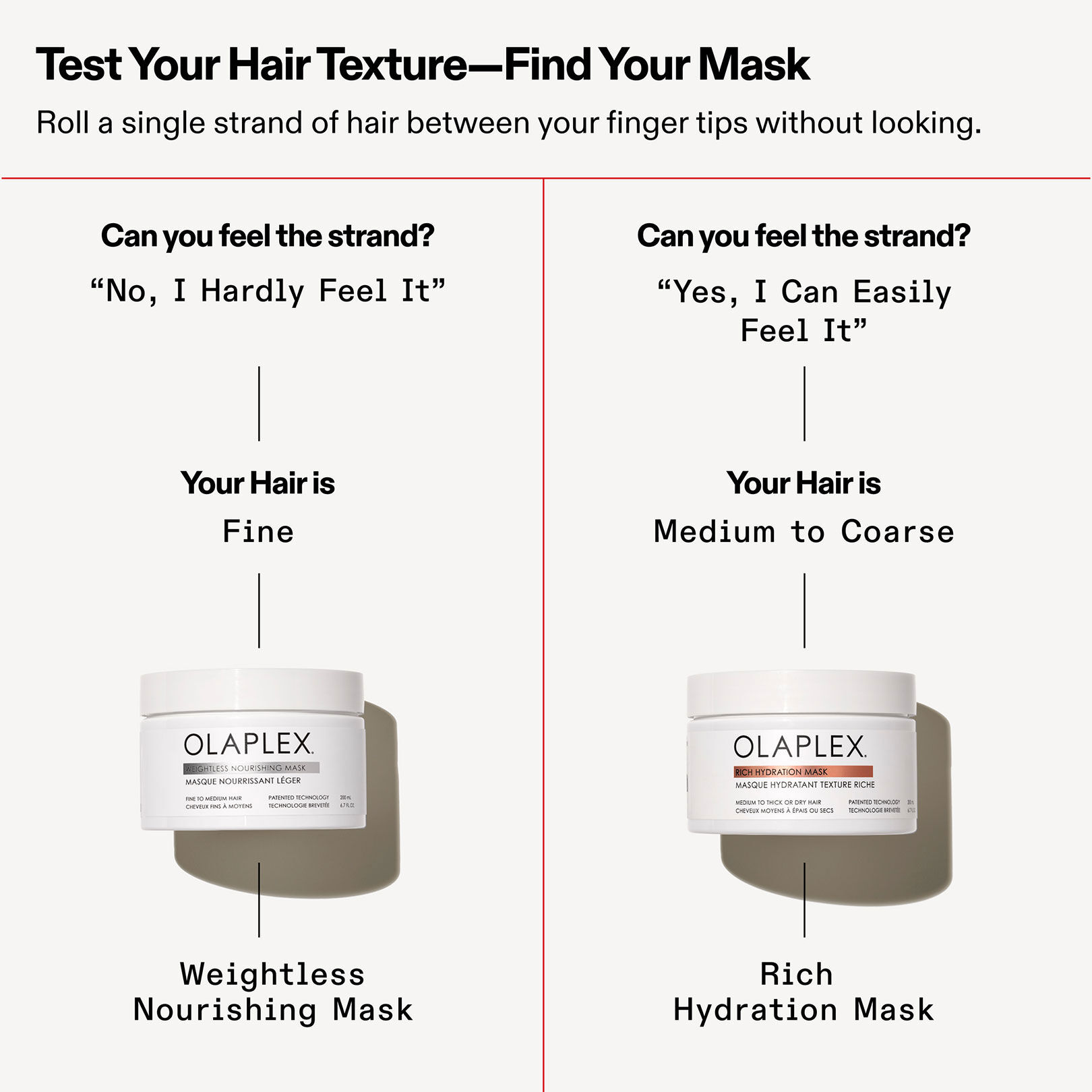 Trio nourrissant cheveux normaux &agrave; &eacute;pais