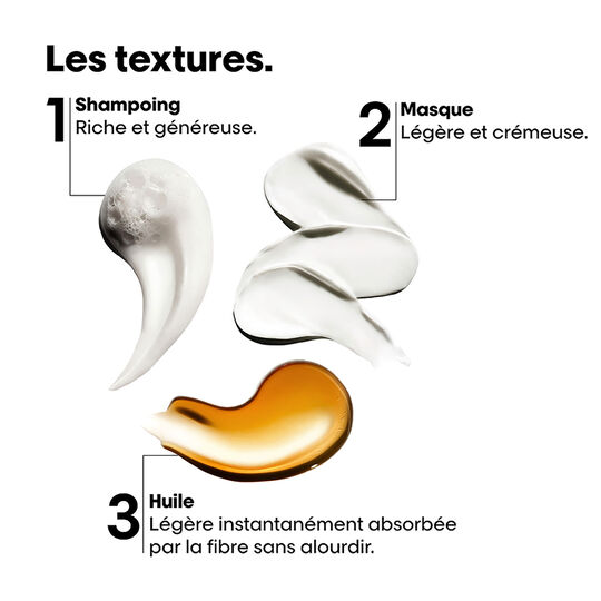 Coffret Metal Detox