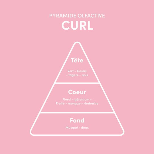 Masque cheveux bouclés Curl