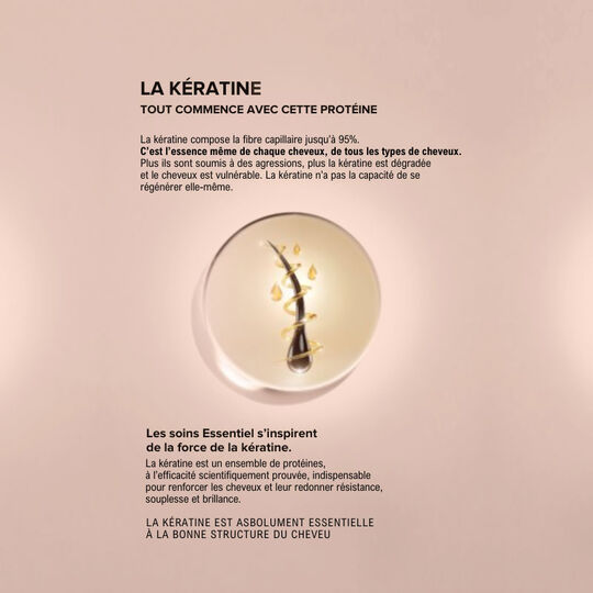 Shampooing réhydratant après-soleil Keratin Sun