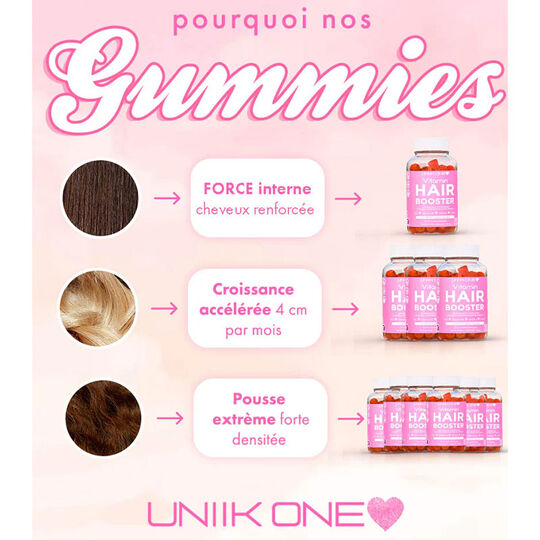 Gummies Hair Booster Biotine