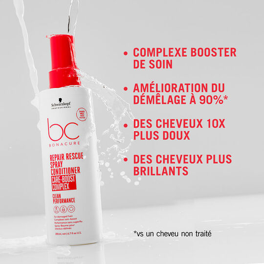 Spray-baume cheveux abîmés BC Repair Rescue 200 ml