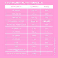 Gummies Hair Booster Biotine