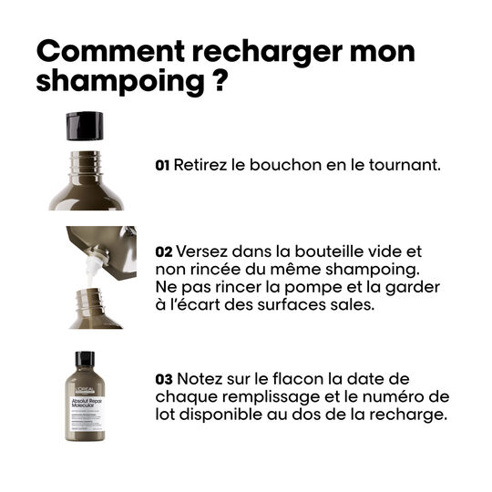 Shampooing réparateur Absolut Repair Molecular recharge 500ml