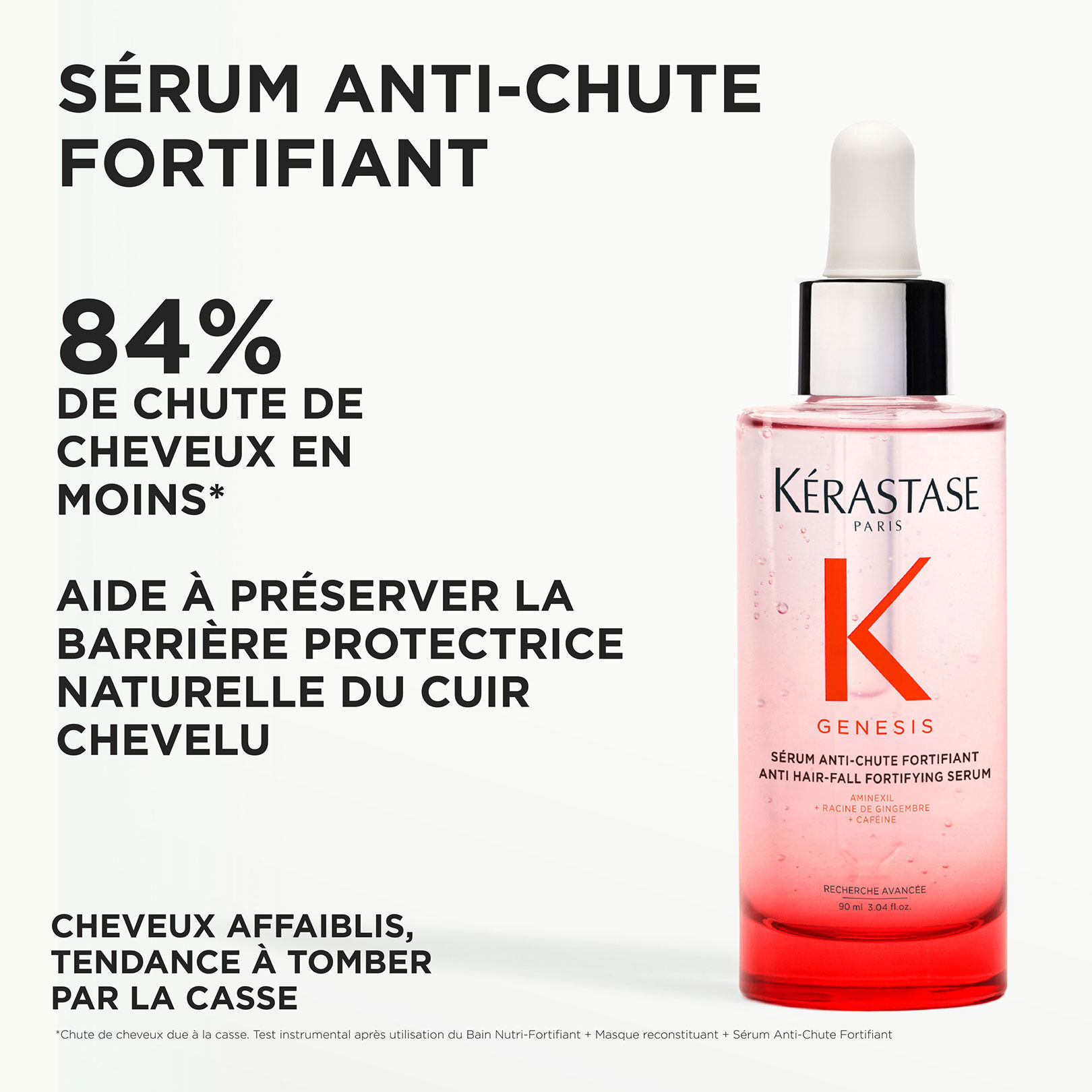 Duo fortifiant anti-chute Genesis
