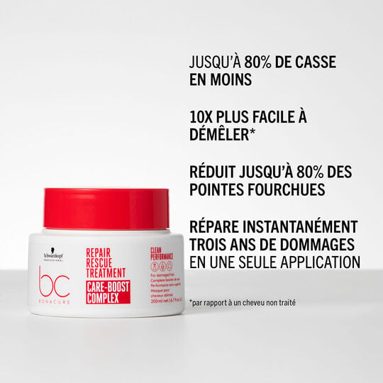 Masque pour cheveux ab&icirc;m&eacute;s BC Repair Rescue 200ml
