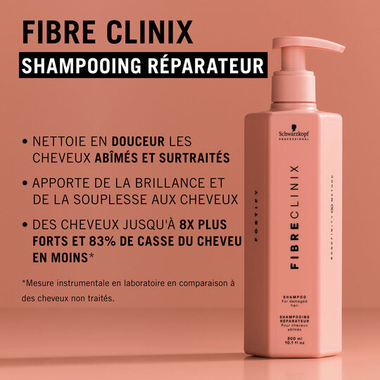 Rituel r&eacute;parateur Fortify
