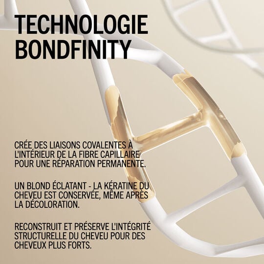 Huile réparatrice intense Blondme Bondfinity