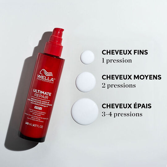 Rituel réparateur complet Ultimate Repair