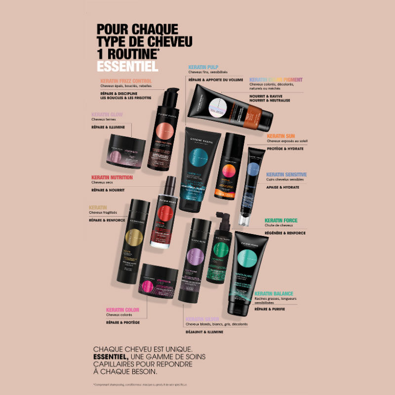 Spray tonifiant anti-chute Essentiel Keratin Force