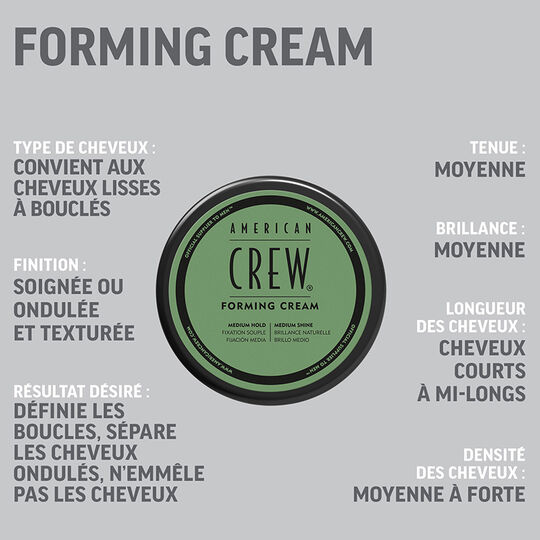 Crème modelante Forming Cream