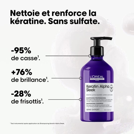 Shampooing disciplinant Keratin Alpha Sleek 500 ml