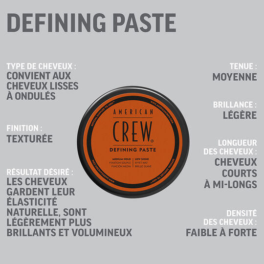 Pâte de définition Defining Paste